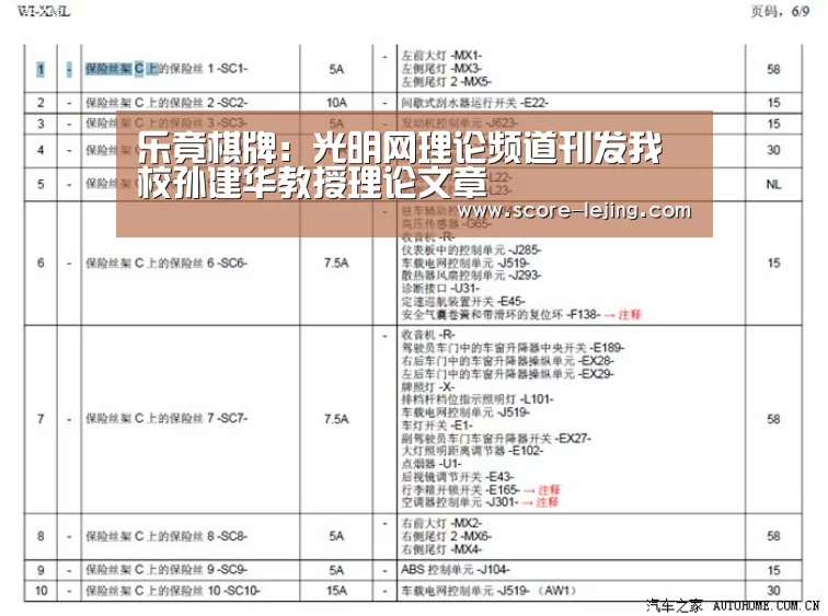 乐竟棋牌:光明网理论频道刊发我校孙建华教授理论文章(图1) 乐竟体育
