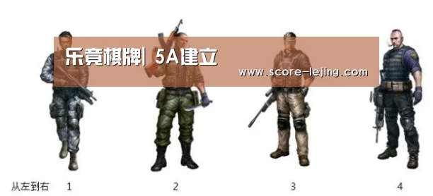 乐竟棋牌|
5A建立(图4) 乐竟体育官方