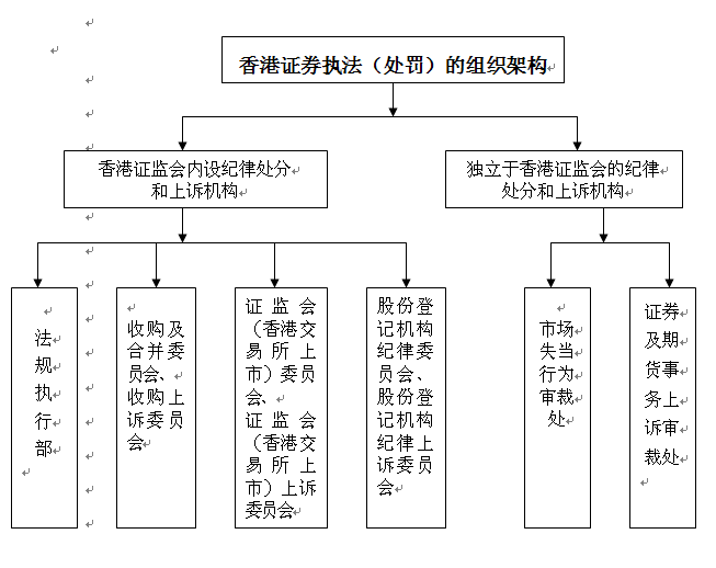 乐竟体育官方